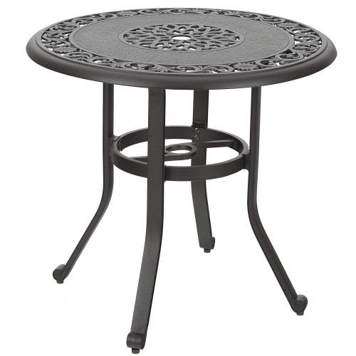Round Steel Patio Coffee Tables (Photo 6 of 20)