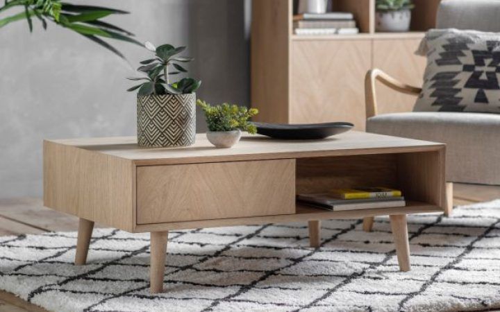 20 Best Collection of 2 Drawer Coffee Tables