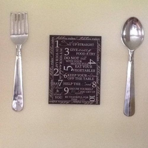 Giant Fork And Spoon Wall Art (Photo 15 of 25)