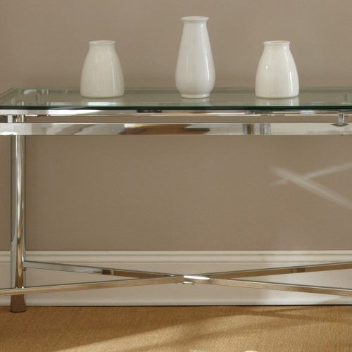 Chrome And Glass Rectangular Console Tables (Photo 6 of 20)