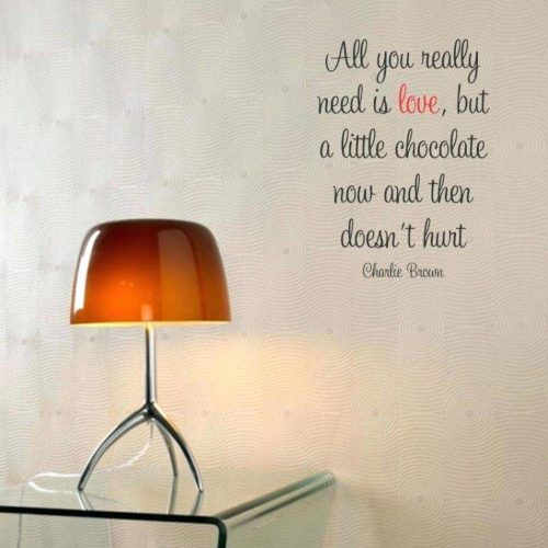 Inspirational Wall Decals For Office (Photo 18 of 20)