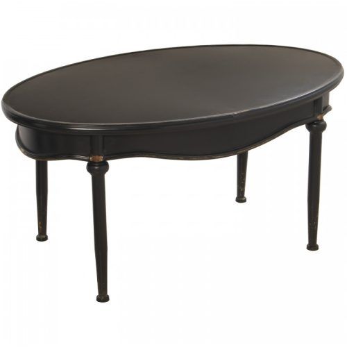 Metal Oval Coffee Tables (Photo 1 of 20)