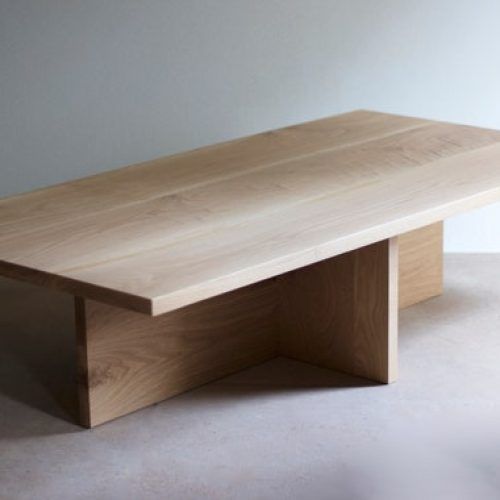 Plank Coffee Tables (Photo 1 of 20)