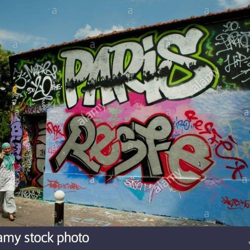 Street Scene Wall Art (Photo 13 of 25)