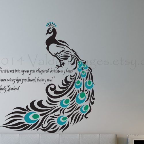 Peacock Wall Art (Photo 10 of 15)