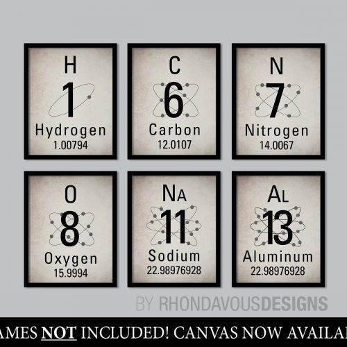 Periodic Table Wall Art (Photo 18 of 20)
