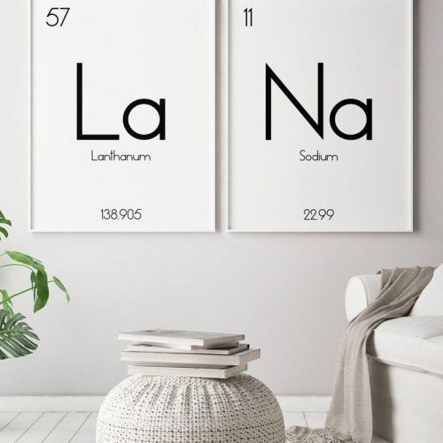 Periodic Table Wall Art (Photo 8 of 20)