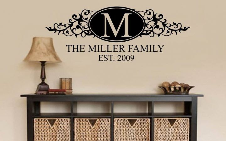 2024 Best of Family Name Wall Art