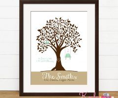 20 Best Ideas Personalized Family Wall Art