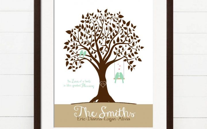 20 Best Ideas Personalized Family Wall Art
