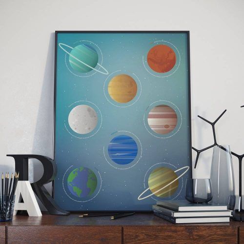 Solar System Wall Art (Photo 24 of 25)