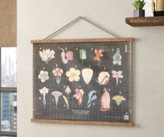 20 The Best Blended Fabric Fruity Bouquets Wall Hangings