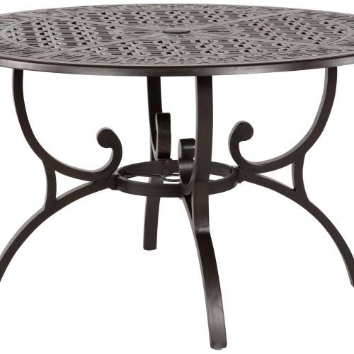 Round Steel Patio Coffee Tables (Photo 20 of 20)
