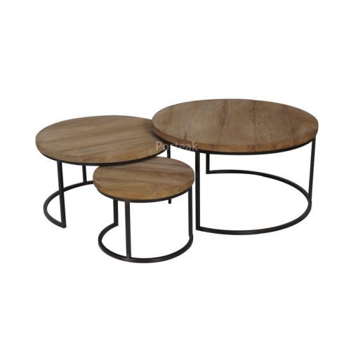 Round Industrial Coffee Tables (Photo 15 of 20)