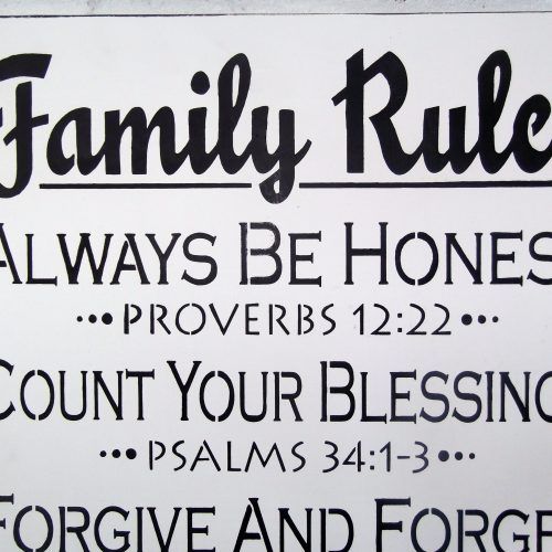 Family Rules Wall Art (Photo 2 of 20)