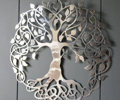 The Best Tree of Life Wall Art