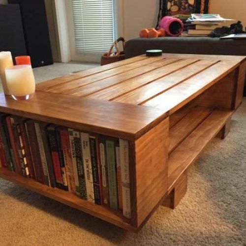 Coffee Tables With Shelf (Photo 10 of 20)