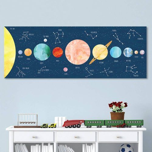 Solar System Wall Art (Photo 6 of 25)