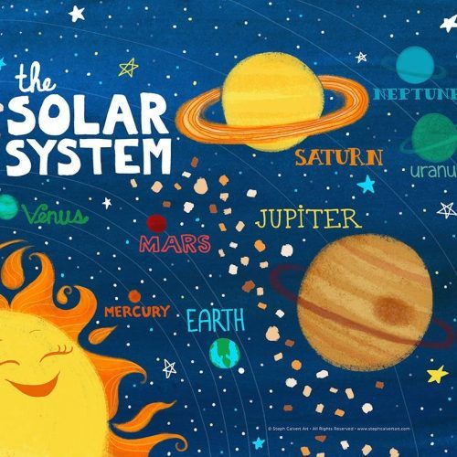 Solar System Wall Art (Photo 1 of 25)