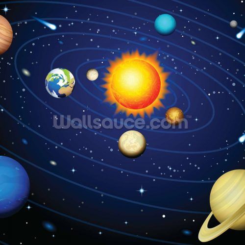 Solar System Wall Art (Photo 20 of 25)