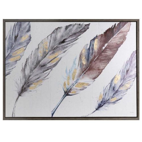 Feather Wall Art (Photo 12 of 20)