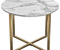  Best 20+ of Square Black and Brushed Gold Console Tables