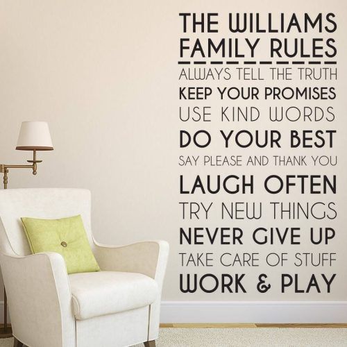 Personalized Family Wall Art (Photo 9 of 20)