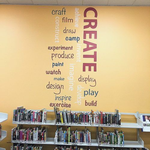 Word Art For Walls (Photo 15 of 20)
