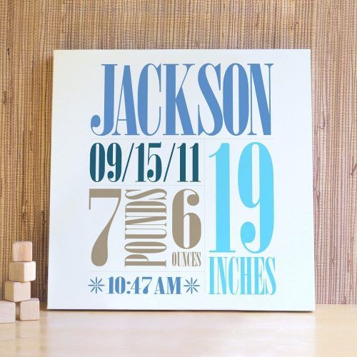 Baby Names Canvas Wall Art (Photo 5 of 15)