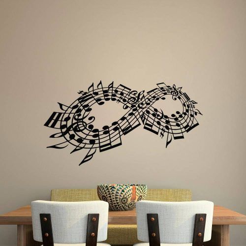 Music Note Art For Walls (Photo 7 of 25)