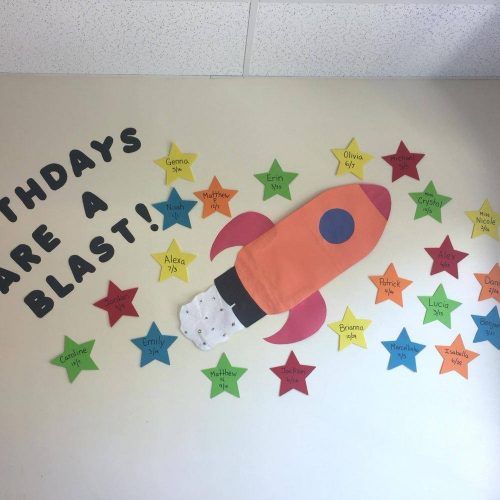 Preschool Wall Art (Photo 8 of 30)