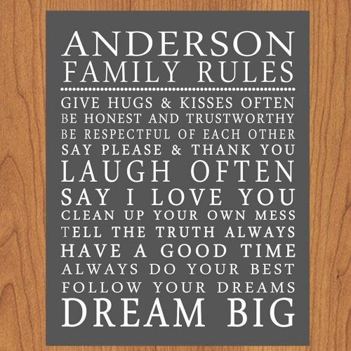 Personalized Family Wall Art (Photo 3 of 20)