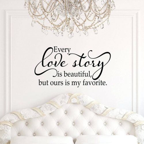 Kohls Wall Decals (Photo 11 of 25)