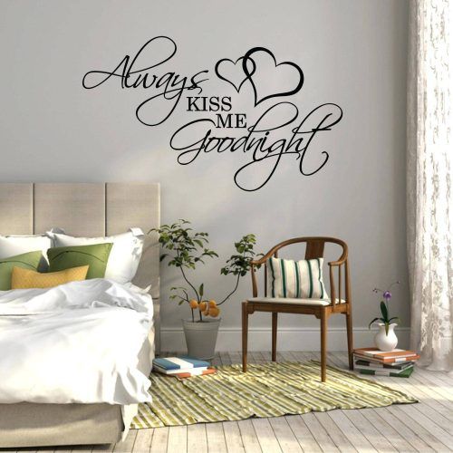 Kohls Wall Decals (Photo 6 of 25)