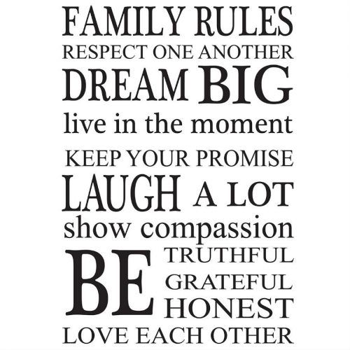 Family Rules Wall Art (Photo 12 of 20)