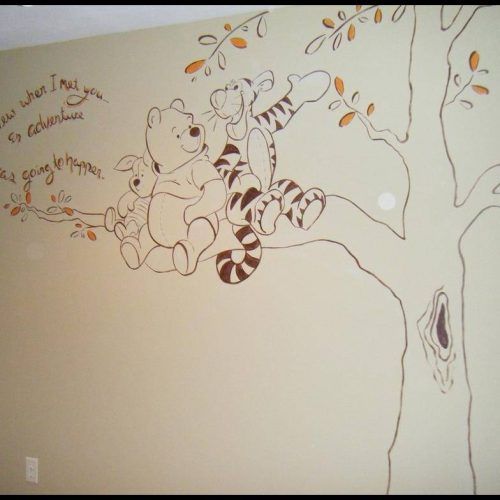 Winnie The Pooh Wall Art (Photo 3 of 20)
