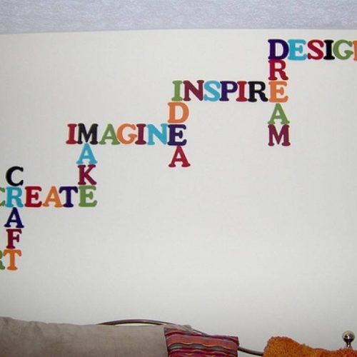 3D Wall Art Words (Photo 17 of 20)